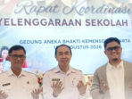Sekda Ade Suryaman bersama Kadisperkim dan Kadinsos Sukabumi dalam Rakor Penyelenggaraan Sekolah Rakyat Sekda Ade Suryaman bersama Kadisperkim dan Kadinsos Sukabumi dalam Rakor Penyelenggaraan Sekolah Rakyat
