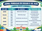 SDN Sukasari 1 Rajeg Perkuat Pendidikan Karakter Lewat Pembiasaan Harian, Disiplin dan Akhlak Jadi Prioritas